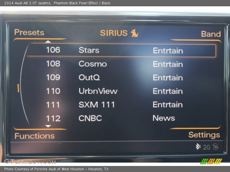 Controls of 2014 A8 3.0T quattro