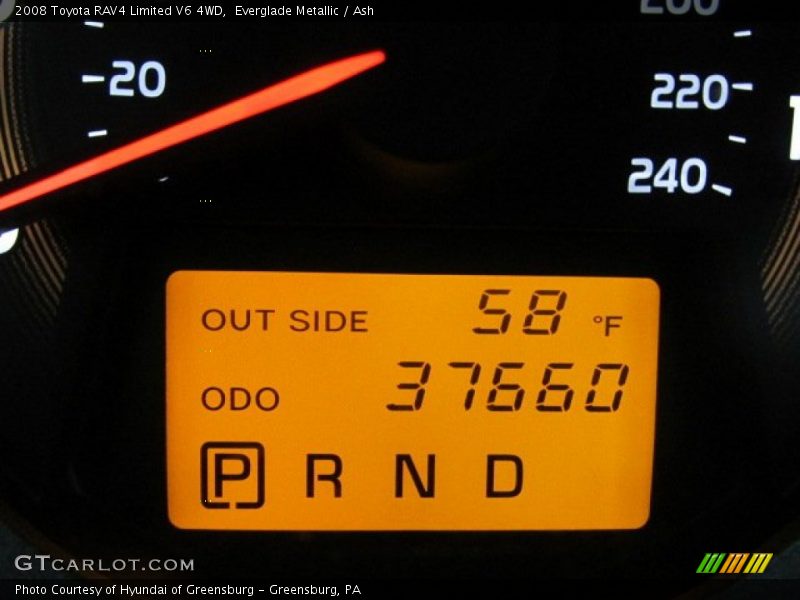 Everglade Metallic / Ash 2008 Toyota RAV4 Limited V6 4WD