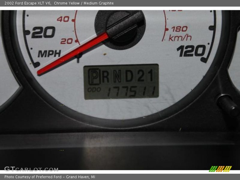 Chrome Yellow / Medium Graphite 2002 Ford Escape XLT V6