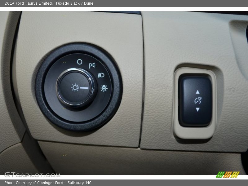 Controls of 2014 Taurus Limited