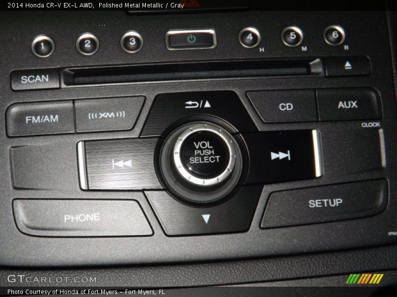 Polished Metal Metallic / Gray 2014 Honda CR-V EX-L AWD