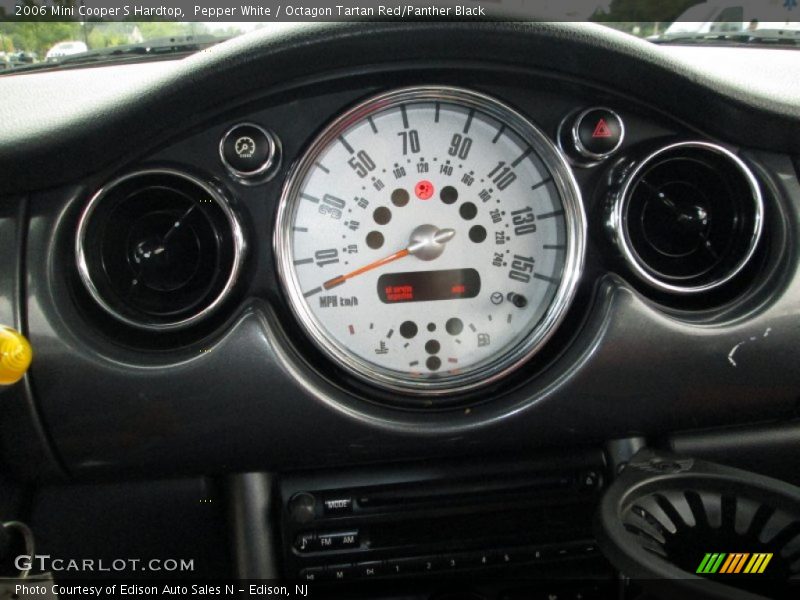 Pepper White / Octagon Tartan Red/Panther Black 2006 Mini Cooper S Hardtop