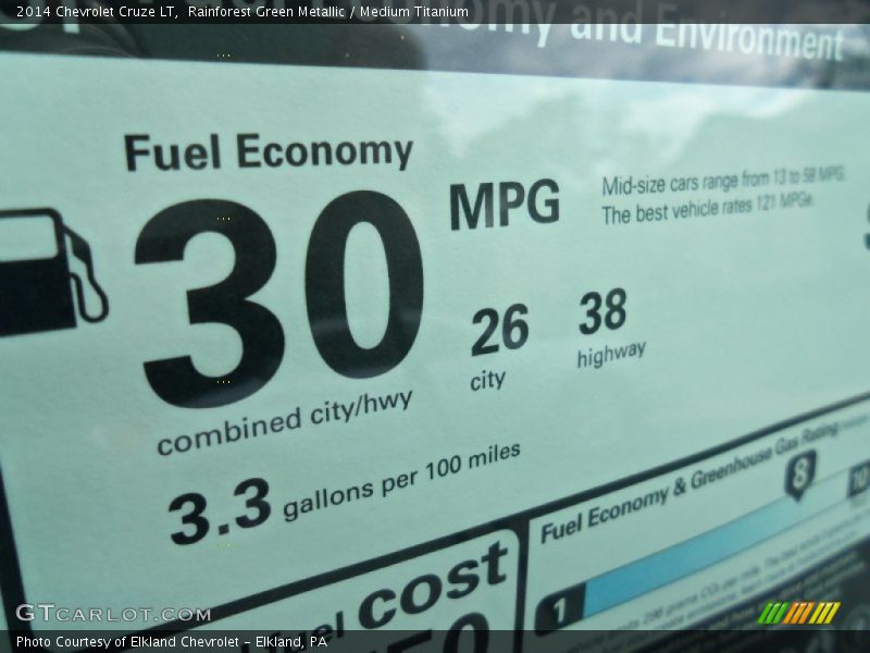 Rainforest Green Metallic / Medium Titanium 2014 Chevrolet Cruze LT