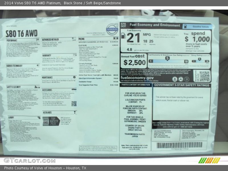  2014 S80 T6 AWD Platinum Window Sticker
