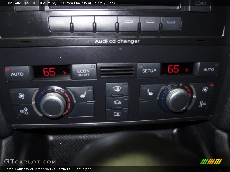 Controls of 2009 Q7 3.0 TDI quattro