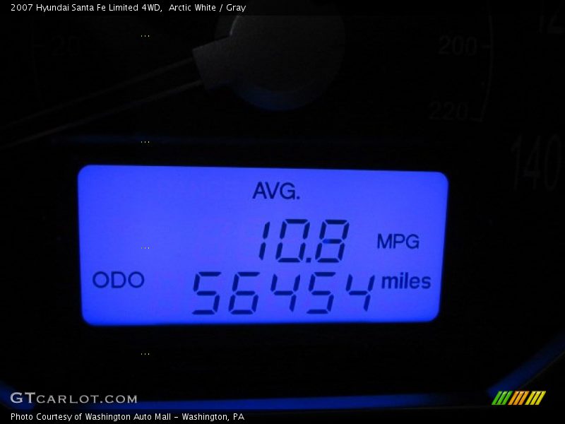 Arctic White / Gray 2007 Hyundai Santa Fe Limited 4WD