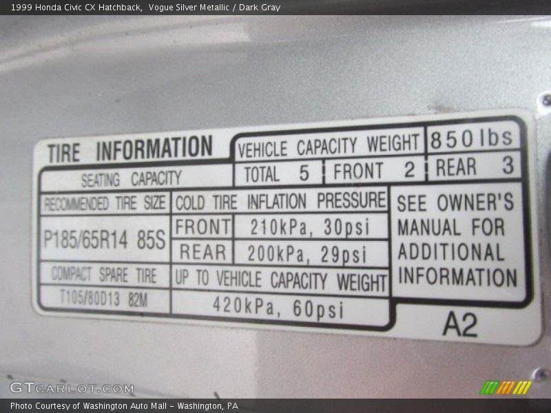 Info Tag of 1999 Civic CX Hatchback