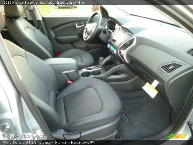 Graphite Gray / Black 2013 Hyundai Tucson Limited AWD