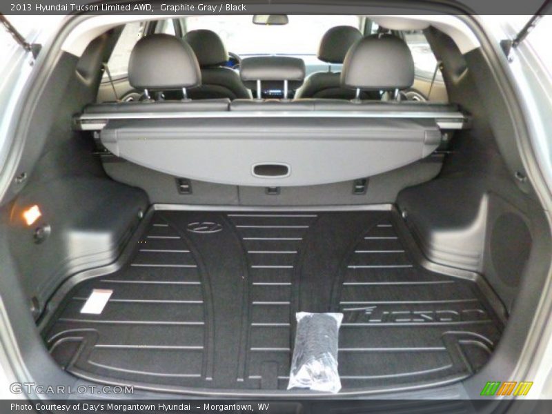Graphite Gray / Black 2013 Hyundai Tucson Limited AWD