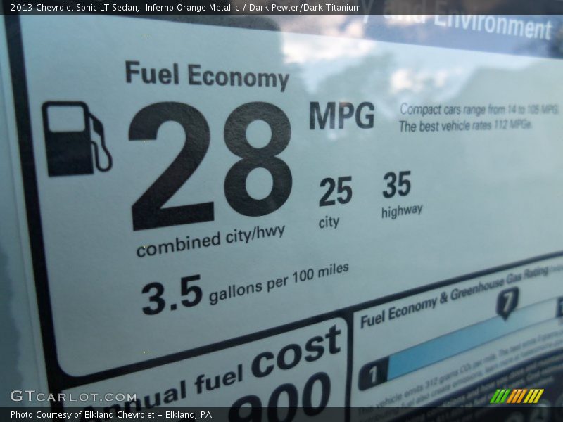 Inferno Orange Metallic / Dark Pewter/Dark Titanium 2013 Chevrolet Sonic LT Sedan