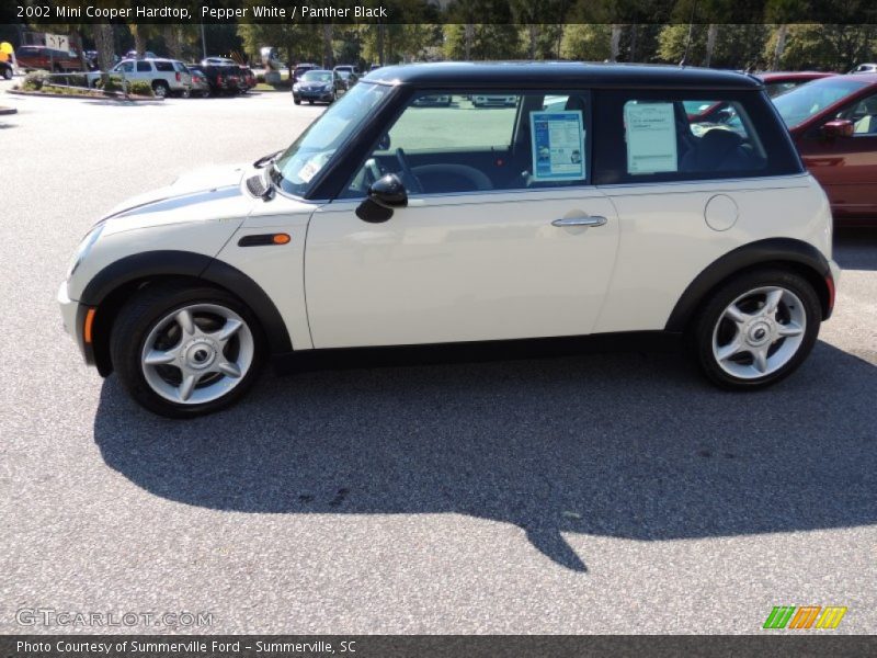 Pepper White / Panther Black 2002 Mini Cooper Hardtop
