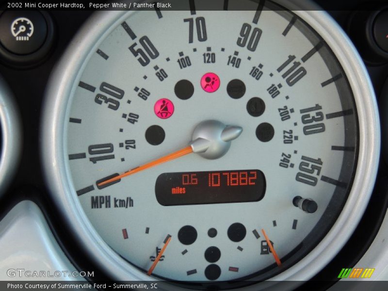 Pepper White / Panther Black 2002 Mini Cooper Hardtop