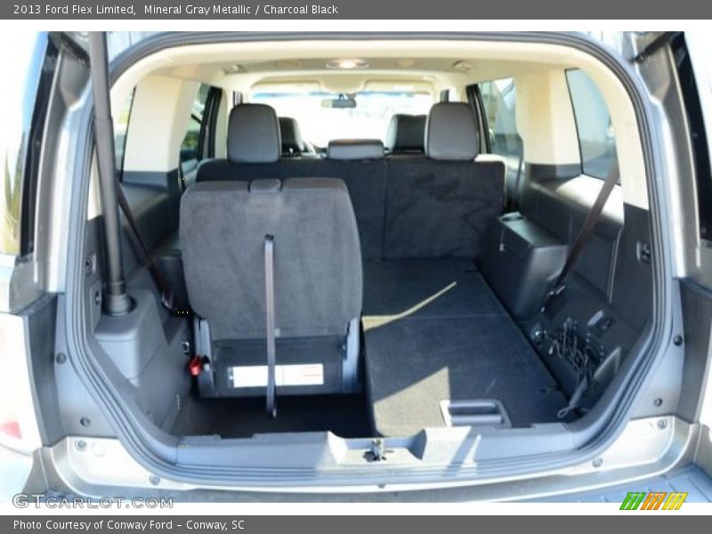 Mineral Gray Metallic / Charcoal Black 2013 Ford Flex Limited