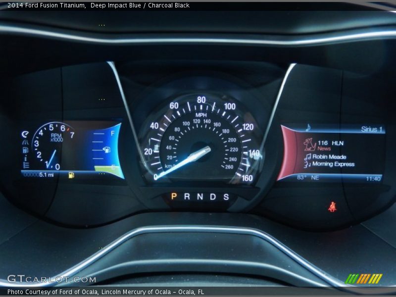  2014 Fusion Titanium Titanium Gauges