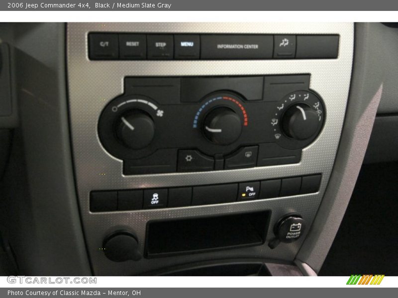 Controls of 2006 Commander 4x4