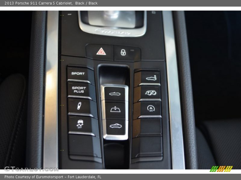 Black / Black 2013 Porsche 911 Carrera S Cabriolet