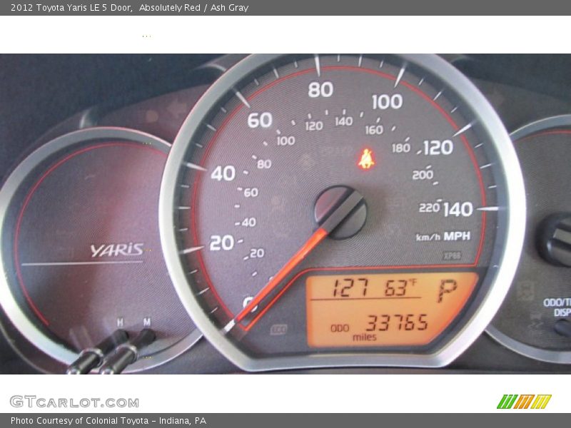 Absolutely Red / Ash Gray 2012 Toyota Yaris LE 5 Door