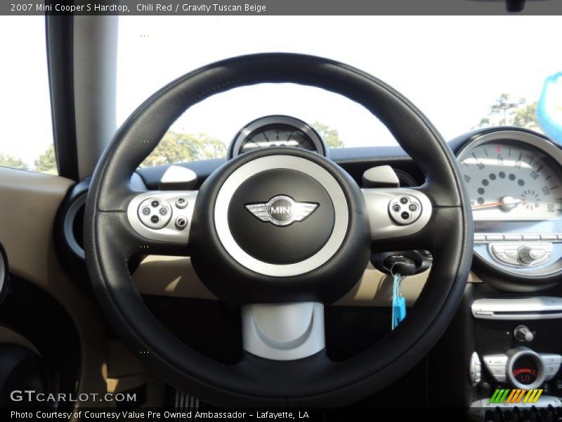Chili Red / Gravity Tuscan Beige 2007 Mini Cooper S Hardtop