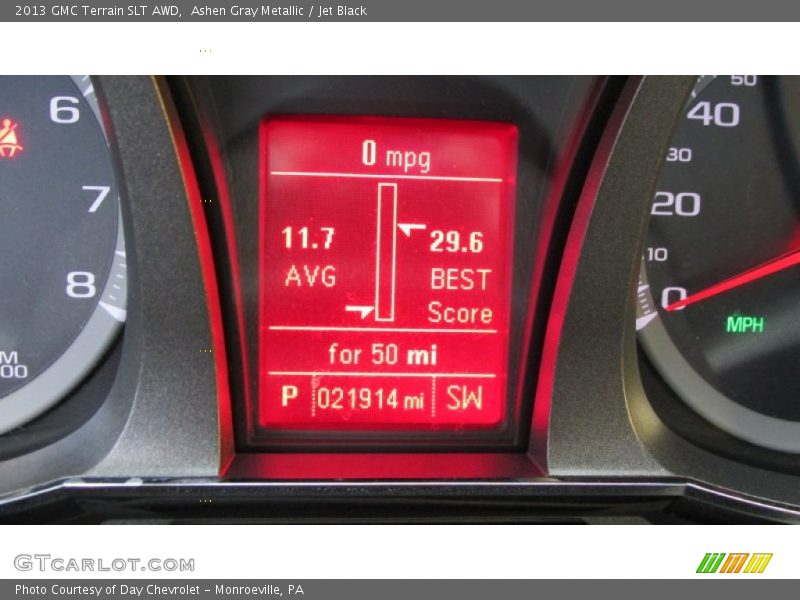 Ashen Gray Metallic / Jet Black 2013 GMC Terrain SLT AWD