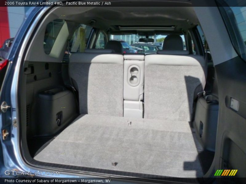 Pacific Blue Metallic / Ash 2006 Toyota RAV4 Limited 4WD