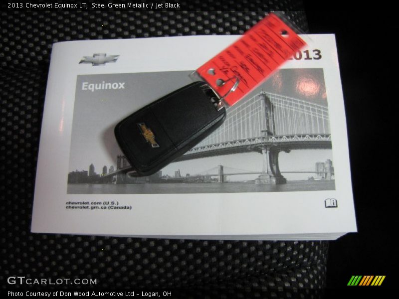 Steel Green Metallic / Jet Black 2013 Chevrolet Equinox LT