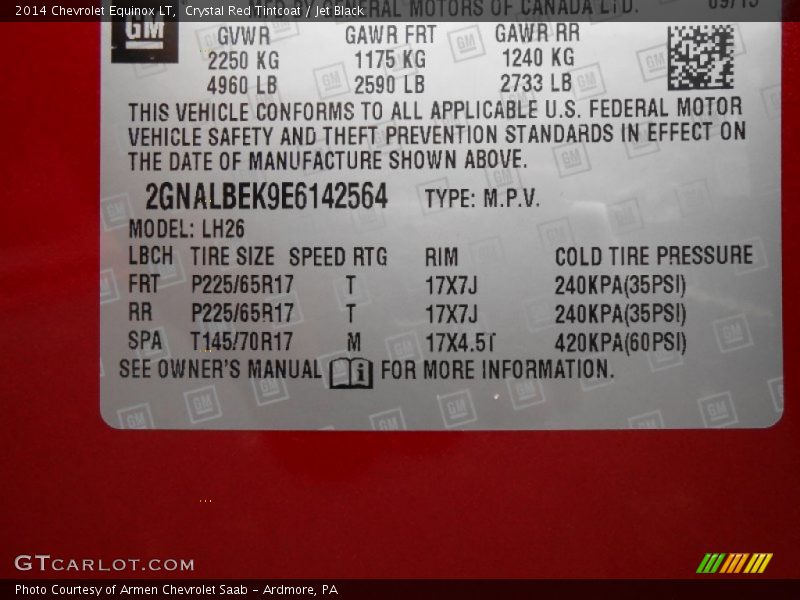 Crystal Red Tintcoat / Jet Black 2014 Chevrolet Equinox LT