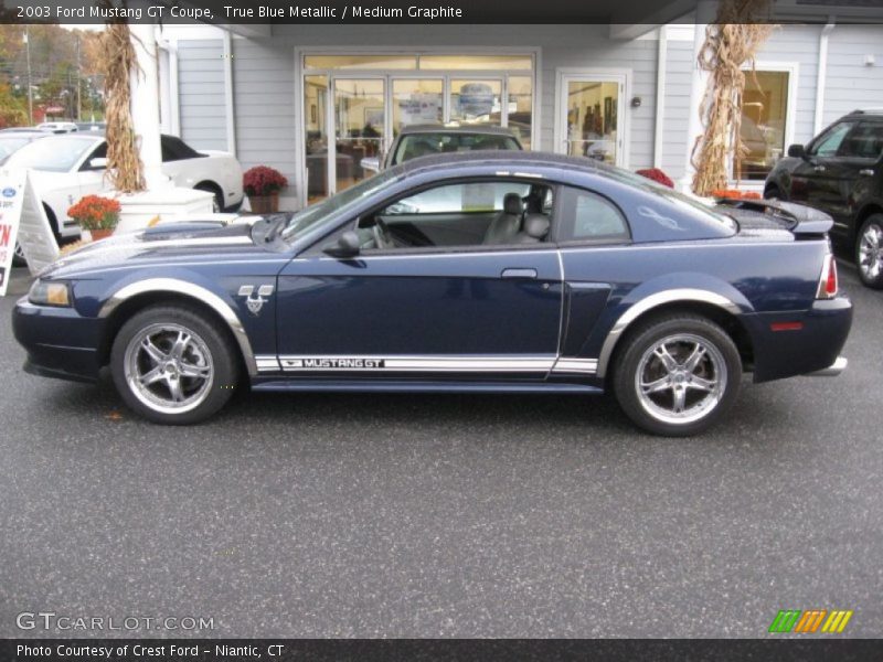 True Blue Metallic / Medium Graphite 2003 Ford Mustang GT Coupe