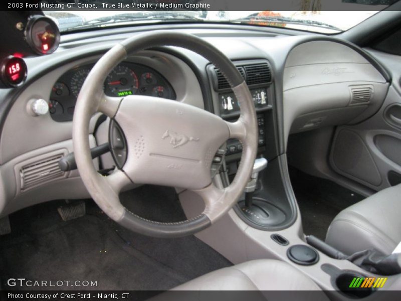 True Blue Metallic / Medium Graphite 2003 Ford Mustang GT Coupe