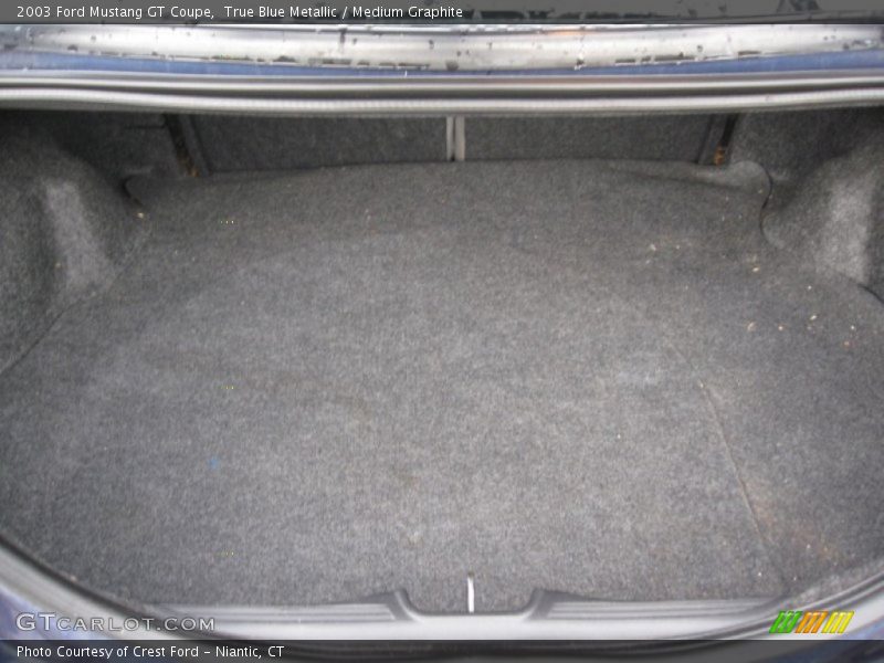 True Blue Metallic / Medium Graphite 2003 Ford Mustang GT Coupe