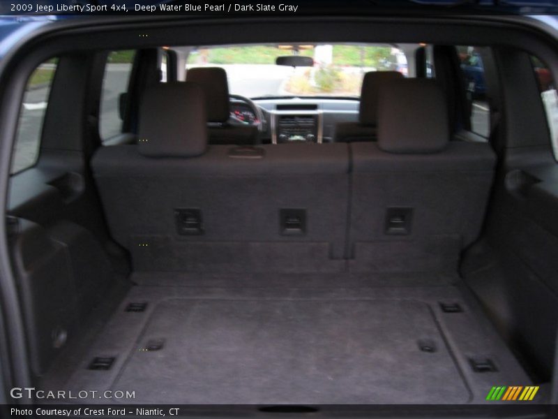Deep Water Blue Pearl / Dark Slate Gray 2009 Jeep Liberty Sport 4x4