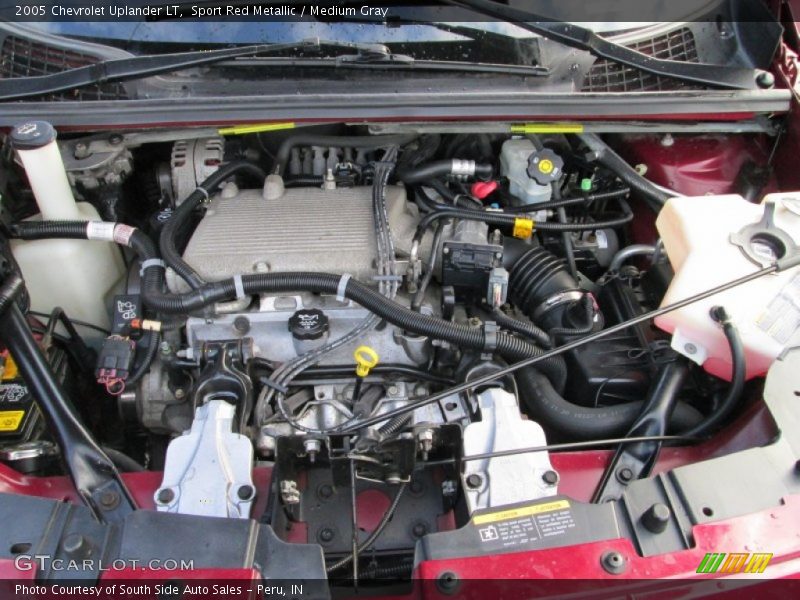 Sport Red Metallic / Medium Gray 2005 Chevrolet Uplander LT