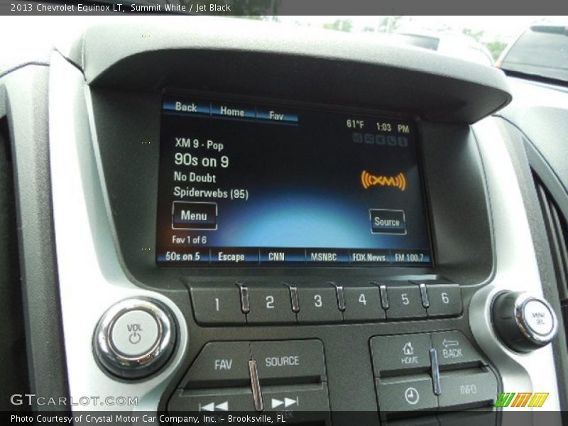 Summit White / Jet Black 2013 Chevrolet Equinox LT