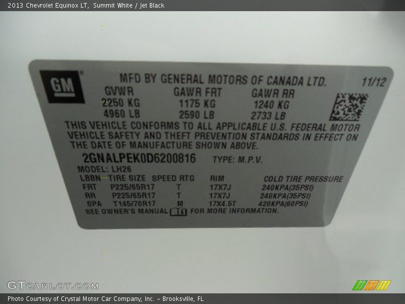 Summit White / Jet Black 2013 Chevrolet Equinox LT