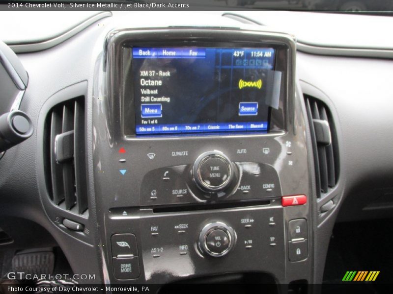 Controls of 2014 Volt 