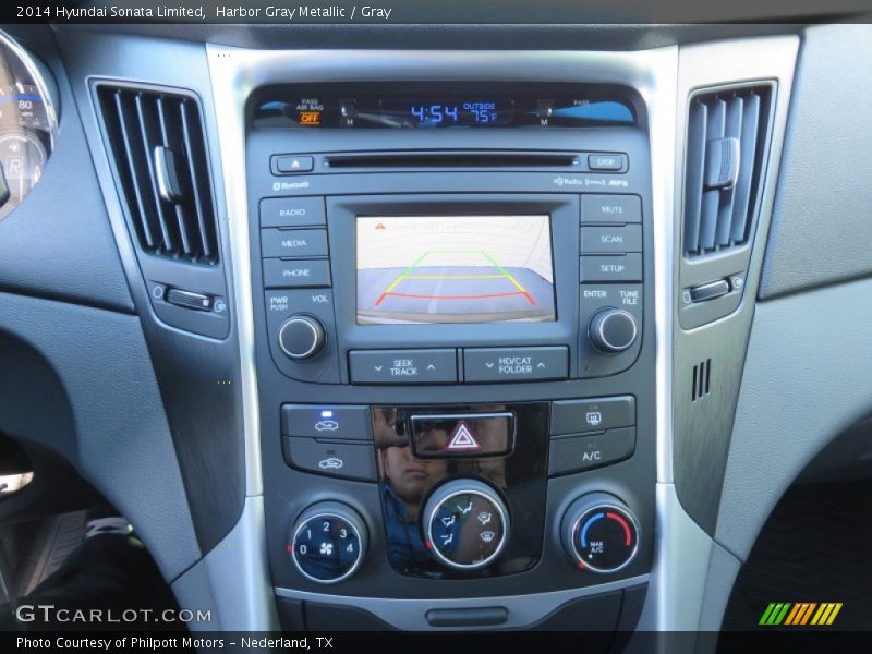 Controls of 2014 Sonata Limited