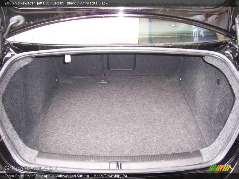 Black / Anthracite Black 2006 Volkswagen Jetta 2.5 Sedan