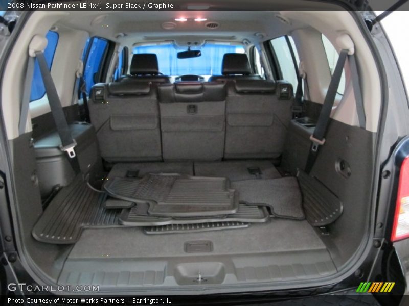 Super Black / Graphite 2008 Nissan Pathfinder LE 4x4