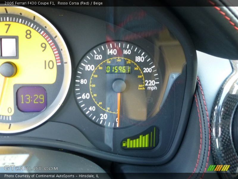  2006 F430 Coupe F1 Coupe F1 Gauges