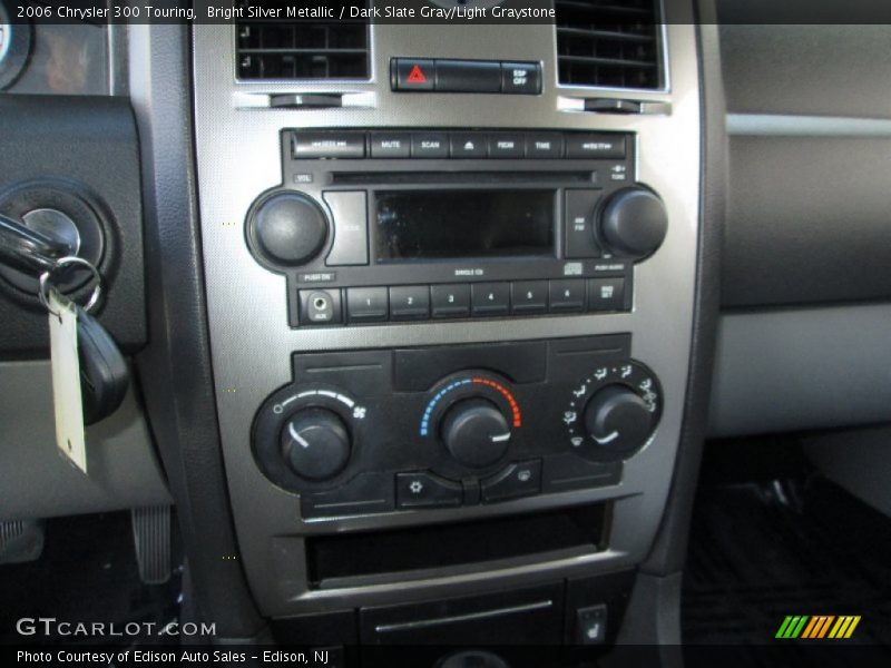 Controls of 2006 300 Touring