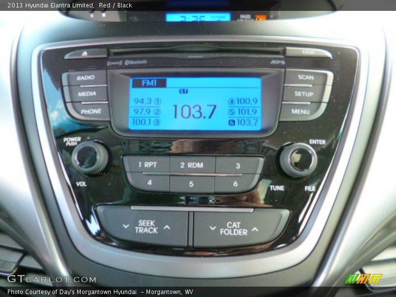 Red / Black 2013 Hyundai Elantra Limited
