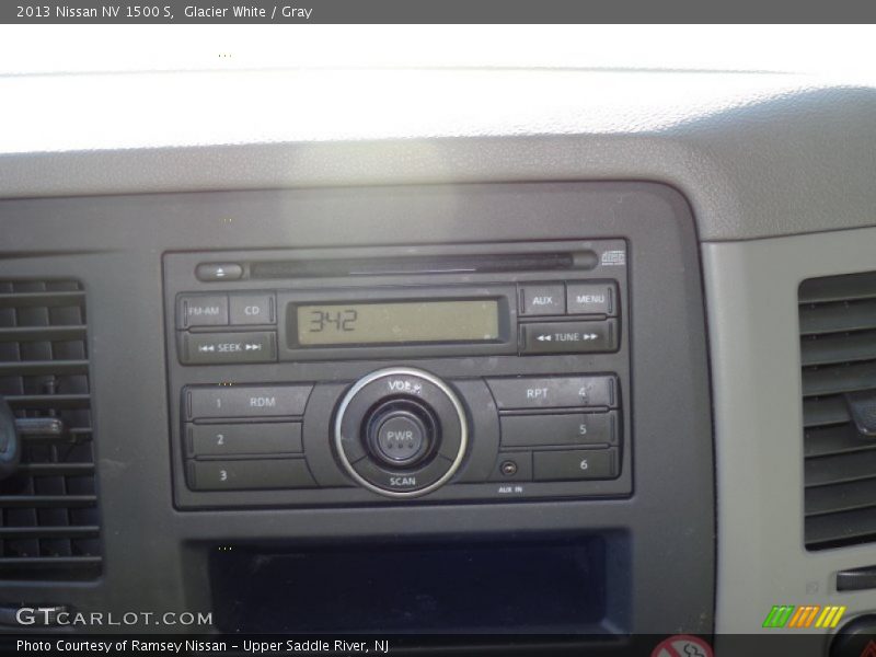 Controls of 2013 NV 1500 S