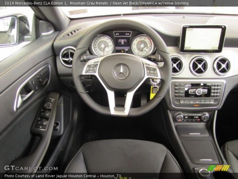 Dashboard of 2014 CLA Edition 1