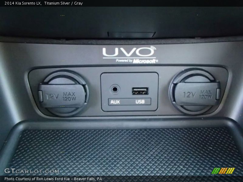 Titanium Silver / Gray 2014 Kia Sorento LX