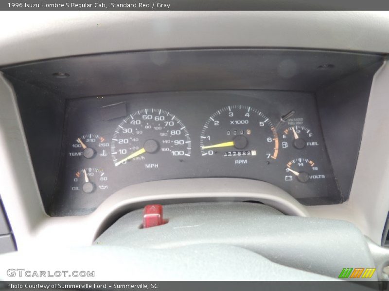  1996 Hombre S Regular Cab S Regular Cab Gauges