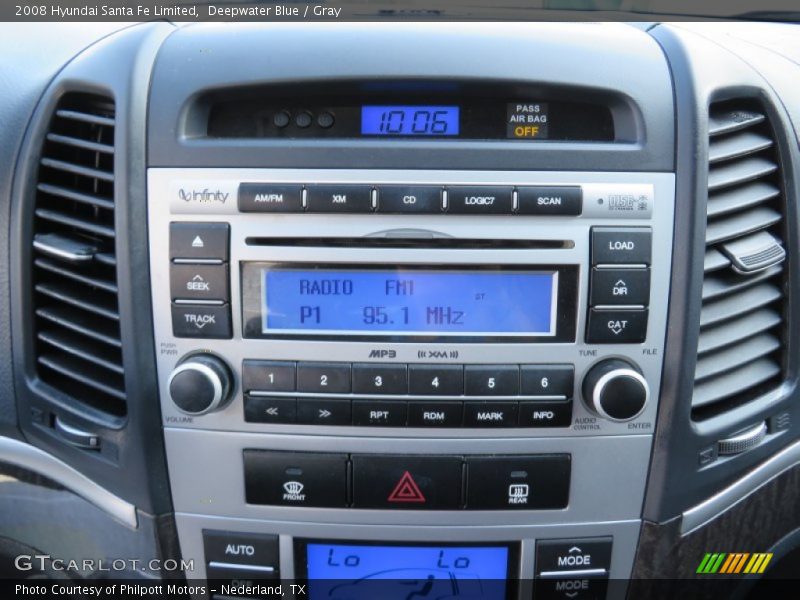 Deepwater Blue / Gray 2008 Hyundai Santa Fe Limited