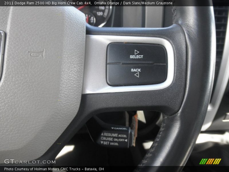 Omaha Orange / Dark Slate/Medium Graystone 2011 Dodge Ram 2500 HD Big Horn Crew Cab 4x4