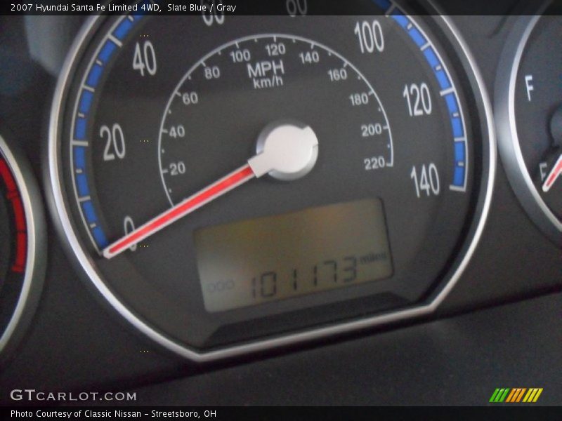 Slate Blue / Gray 2007 Hyundai Santa Fe Limited 4WD