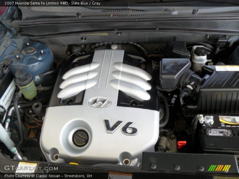 Slate Blue / Gray 2007 Hyundai Santa Fe Limited 4WD