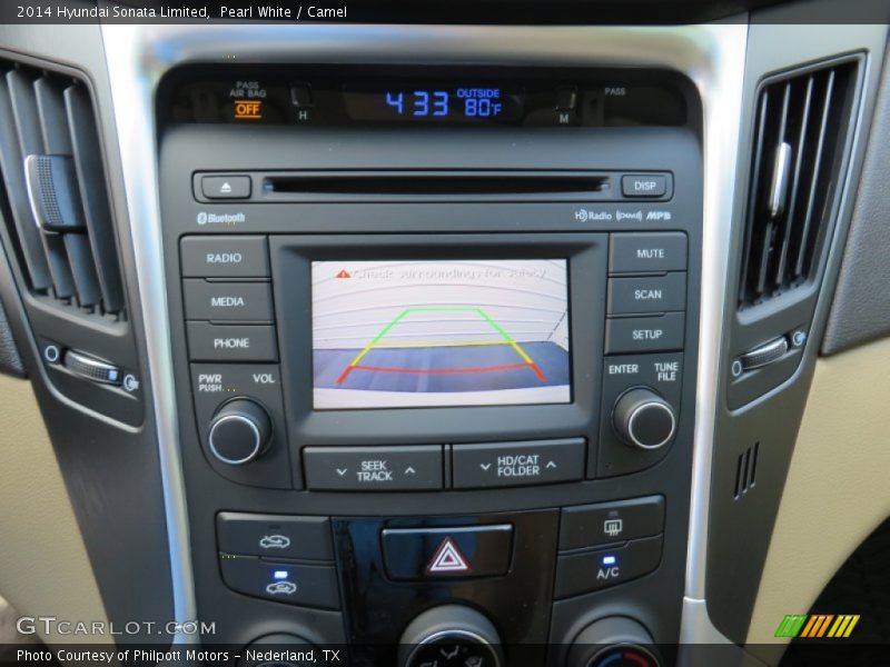 Controls of 2014 Sonata Limited