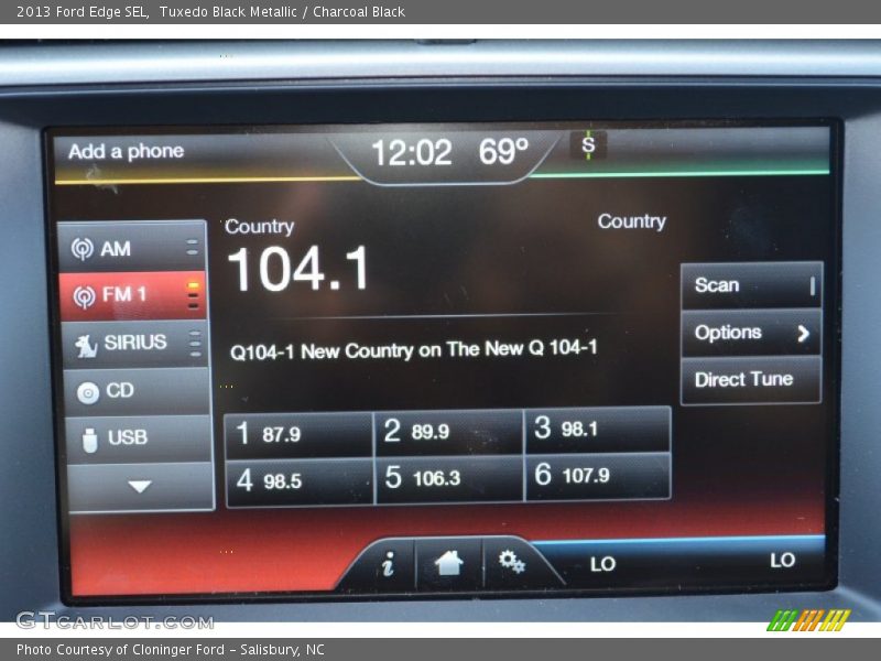Tuxedo Black Metallic / Charcoal Black 2013 Ford Edge SEL